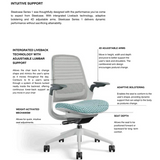 Pre-Loved Steelcase Series 1 Office Chair