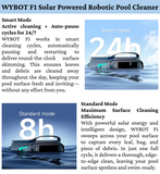 WYBOT F1 Pool Skimmer Solar Powered Robotic Cleaner