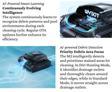 WYBOT M2 Vision Tech High-End Cordless Robotic Pool Cleaner