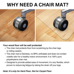 Chair Floor Protection Mat