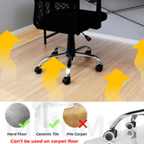 Chair Floor Protection Mat