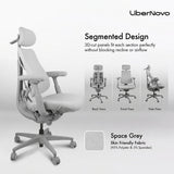 LiberNovo Chair Cover for Omni Ergonomic Chair — Stretchable Protective Cover Set