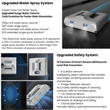 [PRE-ORDER] First Al Smart Sensor Dual-Frequency Window Cleaning Robot A1