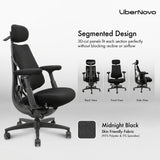 LiberNovo Chair Cover for Omni Ergonomic Chair — Stretchable Protective Cover Set