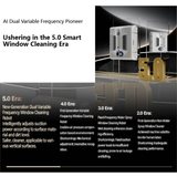 [PRE-ORDER] First Al Smart Sensor Dual-Frequency Window Cleaning Robot A1