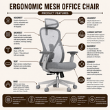 Parke Ergonomic Mesh Office Chair with Headrest