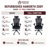Refurbished Haworth Zody Ergonomic Office Chair — PALM Back Support