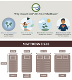 NEWSTAR Comfort 26cm Pocket Spring Mattress