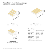 Nova Riser choral riser in three states: stepped, flat stage and stored